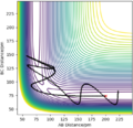 Thumbnail for version as of 05:43, 21 May 2020
