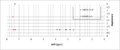 Thumbnail for version as of 11:22, 17 October 2013