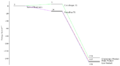 Thumbnail for version as of 07:06, 14 March 2018