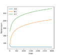 Thumbnail for version as of 13:54, 19 May 2020