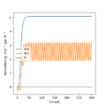 Thumbnail for version as of 08:58, 20 May 2020