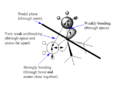 Thumbnail for version as of 15:00, 18 December 2014