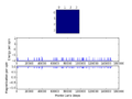 Thumbnail for version as of 11:40, 24 February 2015