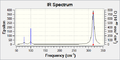 Thumbnail for version as of 12:49, 17 October 2014