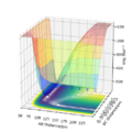 Thumbnail for version as of 14:19, 21 May 2020
