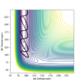 Thumbnail for version as of 19:42, 18 May 2020