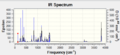 Thumbnail for version as of 21:16, 21 October 2014
