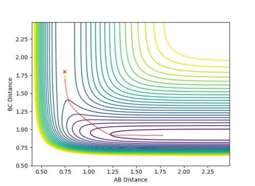 Figure 13 (a)