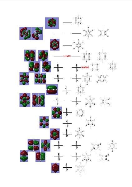 File:Benzene mos final.jpg