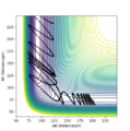 Thumbnail for version as of 12:40, 22 May 2020