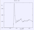 Thumbnail for version as of 13:55, 18 December 2008