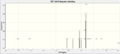 Thumbnail for version as of 10:11, 9 February 2013