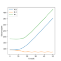 Thumbnail for version as of 18:11, 20 May 2020