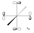 Thumbnail for version as of 15:01, 7 February 2012