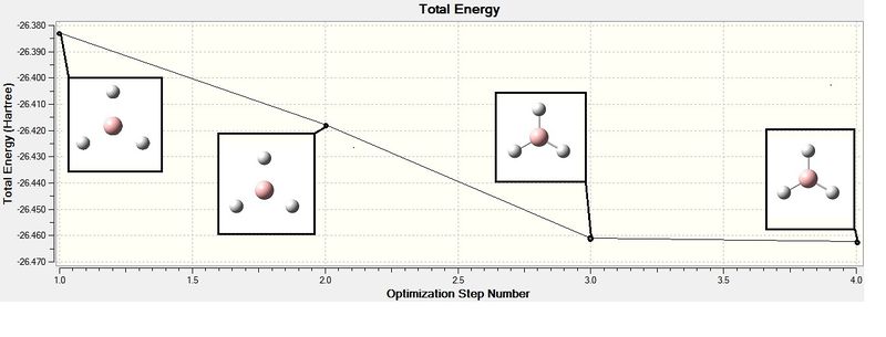 File:Total Energy Annotated JB.jpg