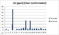 Thumbnail for version as of 14:32, 5 December 2013
