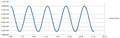 Thumbnail for version as of 15:09, 20 October 2015