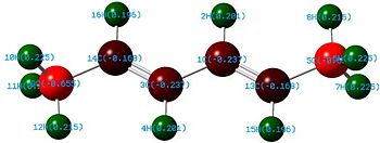 Hexadiene - NBO Charge Distribution