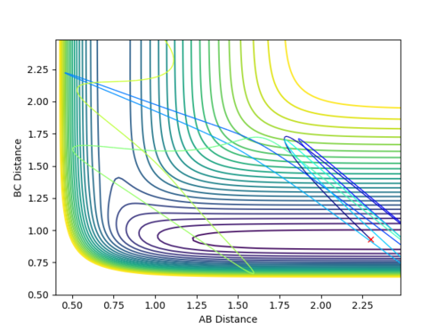 Figure 17 (b)