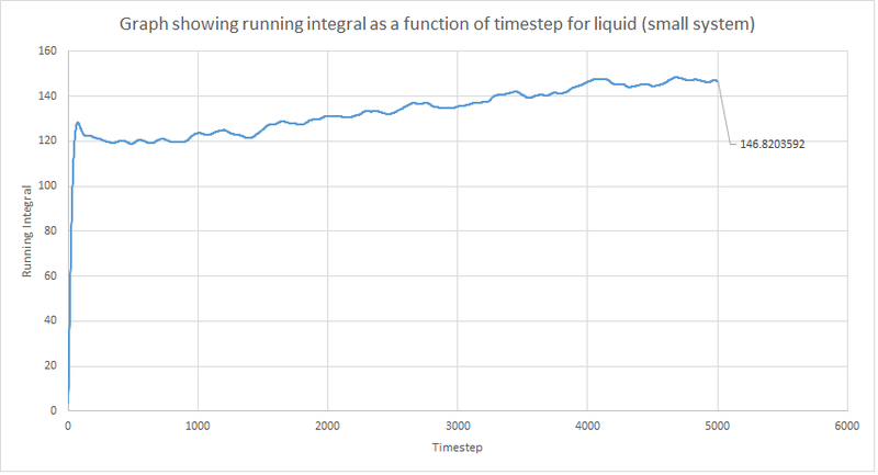 File:RunInLqSmAS12713.png