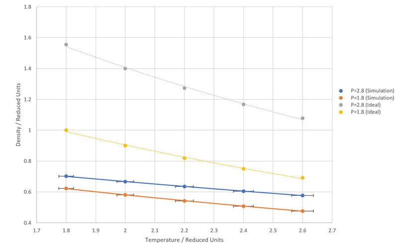 File:Simulation ideal2p5T jkt115.JPG