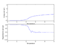Thumbnail for version as of 13:22, 10 February 2015