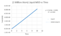 Thumbnail for version as of 14:47, 20 March 2015
