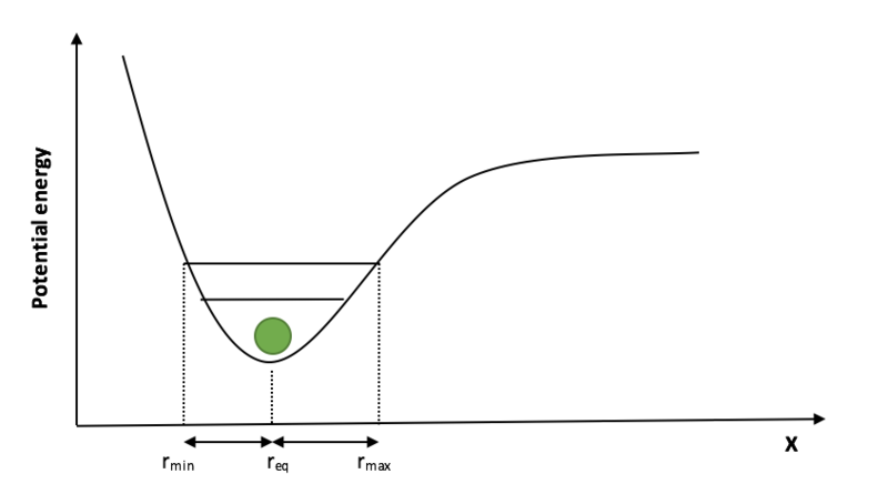 File:Dt2315 ball.png