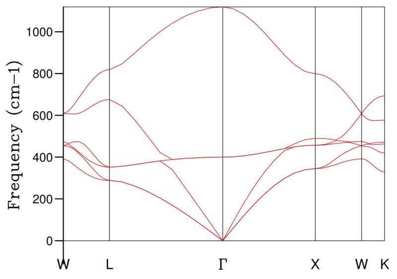 File:Fp1615 phod.png