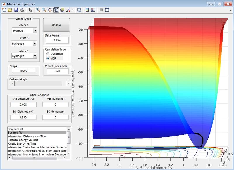 File:Gm1110 Q3 Surface (mep).jpg