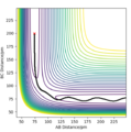 Thumbnail for version as of 10:55, 12 May 2020