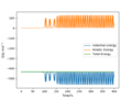 Thumbnail for version as of 16:23, 21 May 2020