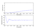 Thumbnail for version as of 14:35, 15 March 2015