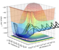 Thumbnail for version as of 16:20, 10 May 2019