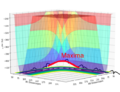 Thumbnail for version as of 15:42, 5 May 2020