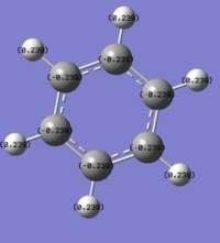 NBO charge of Benzene