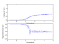 Thumbnail for version as of 21:43, 15 March 2015