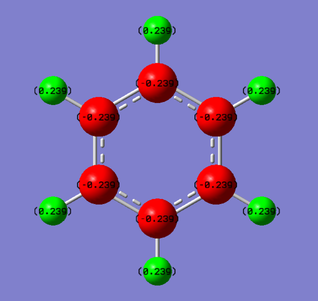 File:Caw116 benzene chargedistribution.PNG