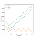 Thumbnail for version as of 18:25, 15 May 2020