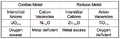 Thumbnail for version as of 18:43, 24 March 2013