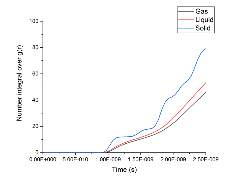 File:Ft1015G(r).pngG(r)N.png