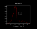 Thumbnail for version as of 09:46, 21 October 2016