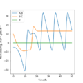 Thumbnail for version as of 16:23, 7 May 2020