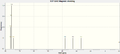 Thumbnail for version as of 18:46, 16 October 2013