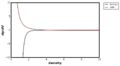 Thumbnail for version as of 03:04, 24 February 2017