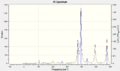 Thumbnail for version as of 20:45, 28 February 2013