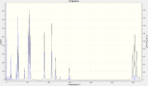 IR spectrum of dimer A