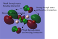 Thumbnail for version as of 14:30, 17 October 2013