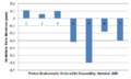 Thumbnail for version as of 22:52, 17 March 2014
