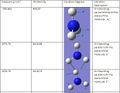 Thumbnail for version as of 16:17, 7 November 2008